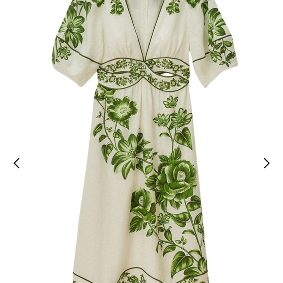 FARM Rio Green and White Floral Dress - Picture 4 of 8